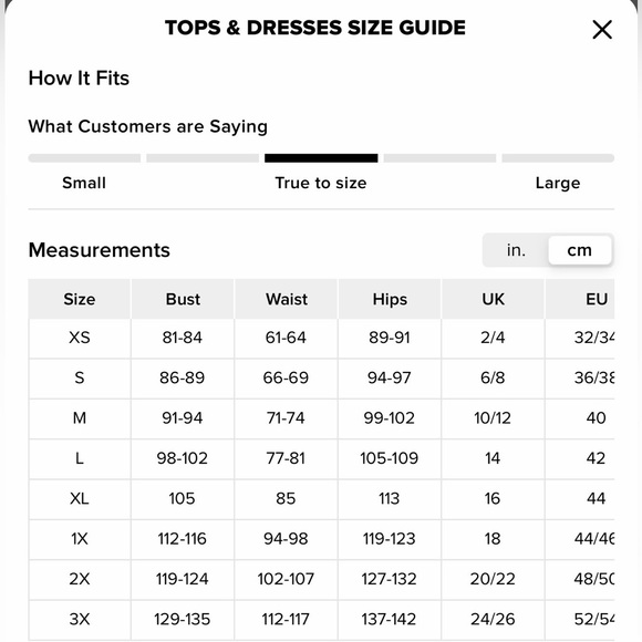 BNWT Fashion Nova FELICITY Sequin Feather Gown 2XL Champagne Colour - Picture 12 of 12